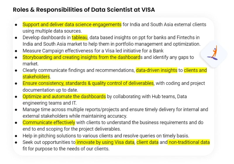 Roles and Responsibilities of a Data Scientist at VISA - Data Scientist Roles and Responsibilities - Intellipaat