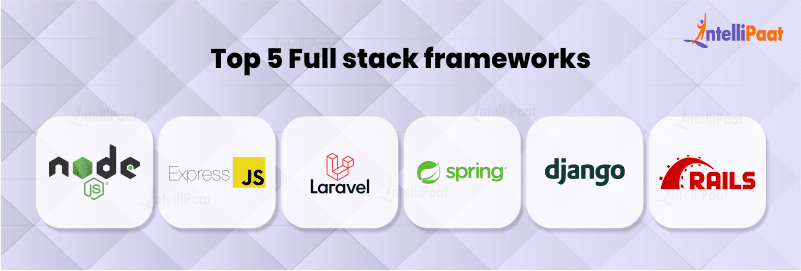 Top 5 Full Stack Framework - What is Full Stack Development - Intellipaat