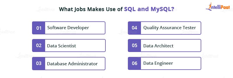 What Jobs Make Use of SQL and MySQL - SQL vs. MySQL - Which is Right for You? - Intellipaat
