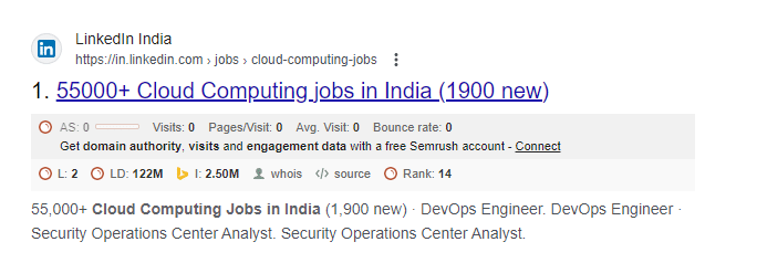 Cloud Computing Jobs in India