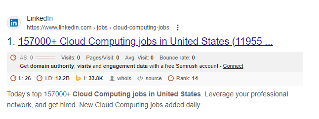 Cloud Computing Jobs in the United States