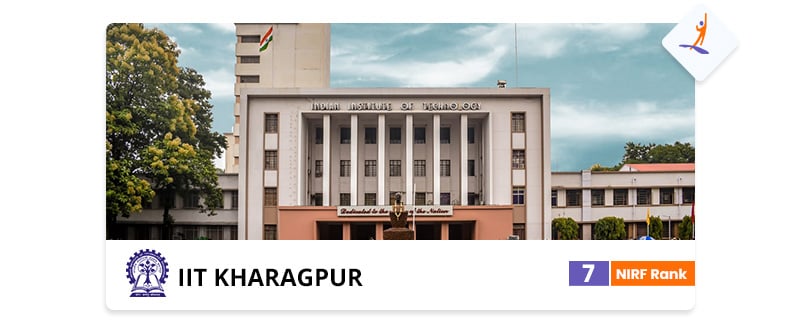 Indian Institute of Technology (IIT), Kharagpur – NIRF Rank 7-Top Data Science Colleges in India-Intellipaat