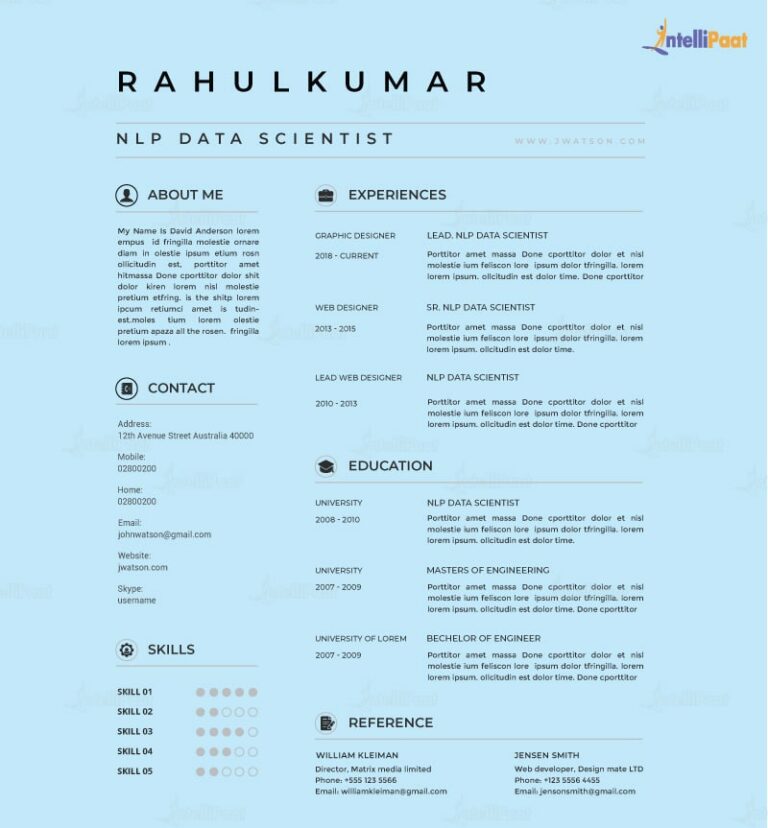 Data Scientist Resume 📝 Example or Sample for 2026