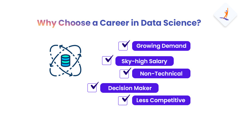 Why Choose Data Science as a Career? -  Is Data Science a Good Career?