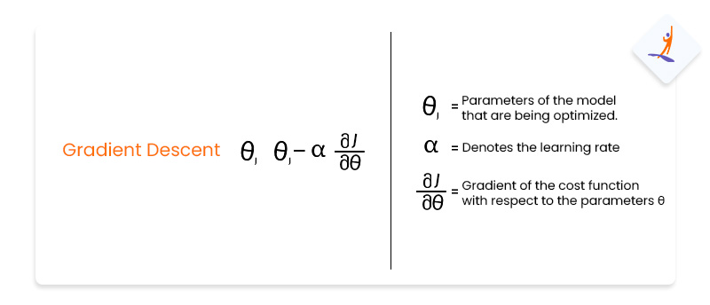 gradient descent equation for linear regression