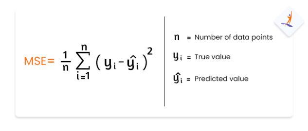 Cost Function in Machine Learning - Types and Examples