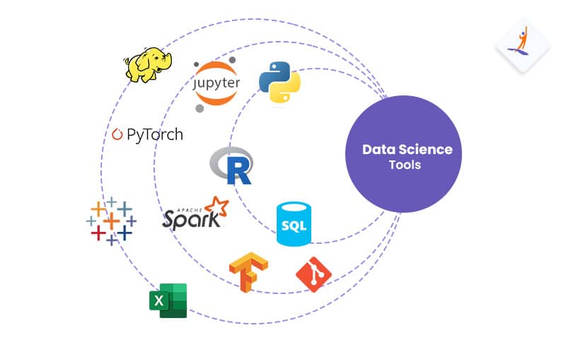 data science tool