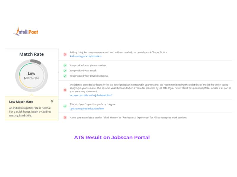 ATS Result on Jobscan Portal