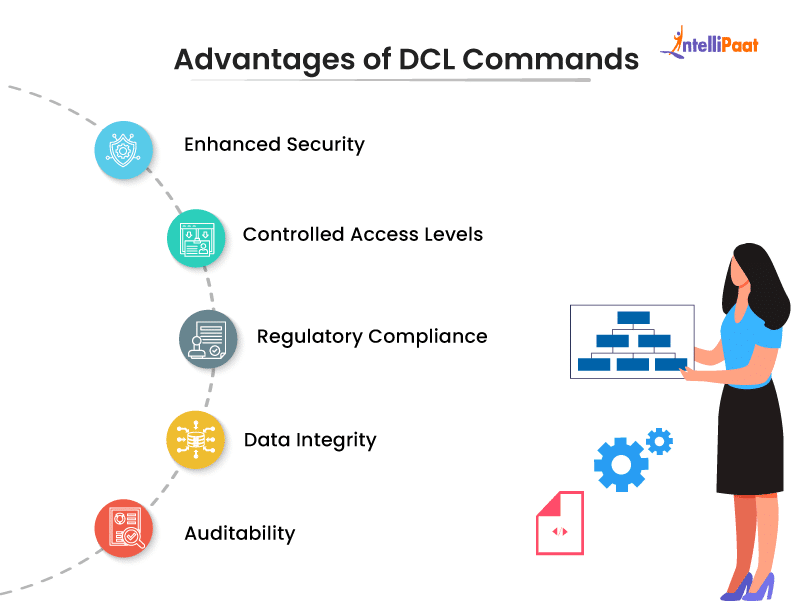 Advantages of DCL Commands