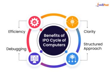IPO Cycle Explained: Key Stages and Processes