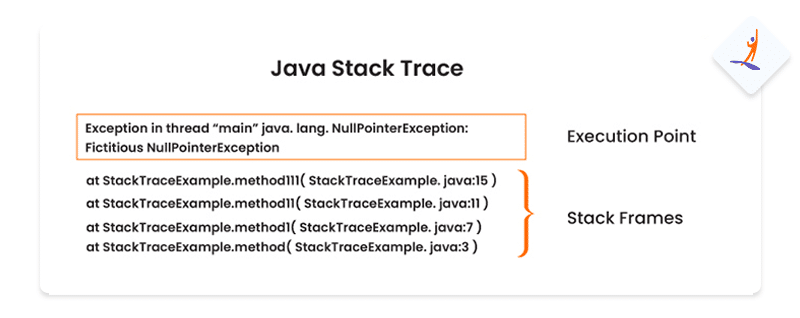 Java Stack Trace