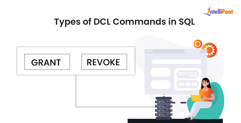 Types of DCL Commands in SQL