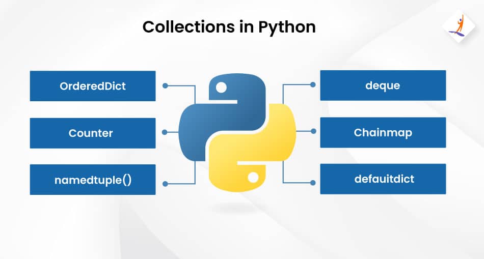 Collections in Python