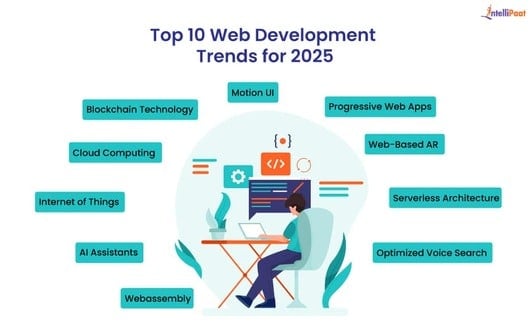 T10 web dev 1