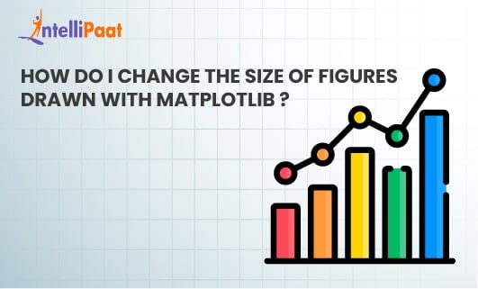 How do I change the size of figures drawn with Matplotlib Category Image