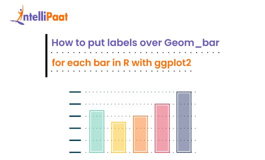 How to put labels over geom bar for each bar in R with ggplot2 blog