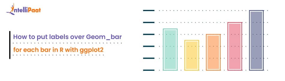 How to put labels over geom_bar for each bar in R with ggplot2?