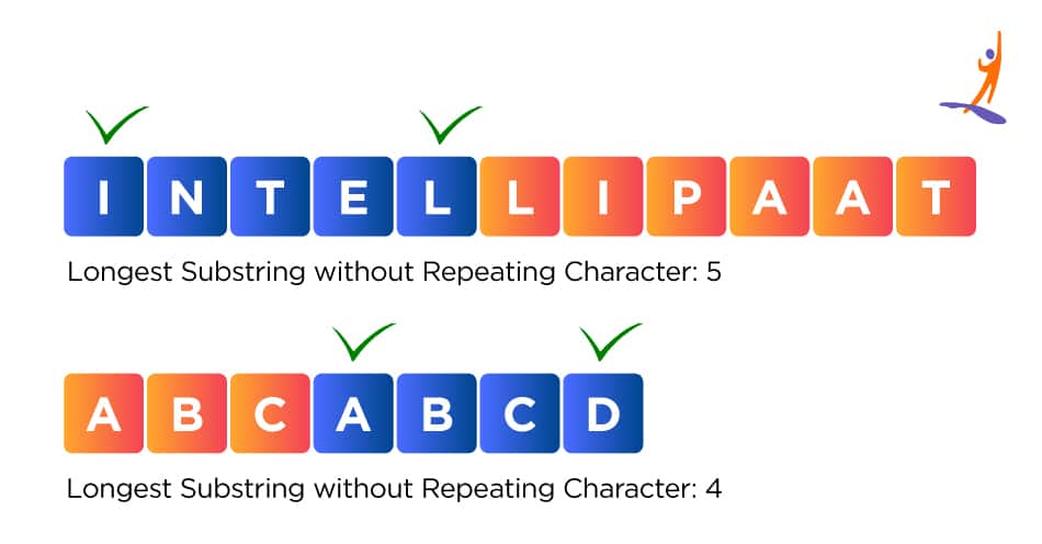 Python longest substring