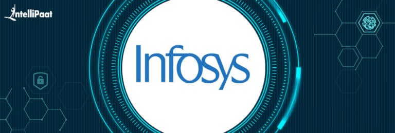 Top 10 Cyber Security Companies in India [2026] - Intellipaat