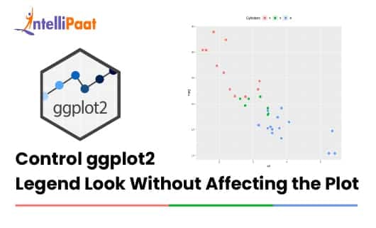 Control ggplot2 Legend Look Without Affecting the Plot Category Image