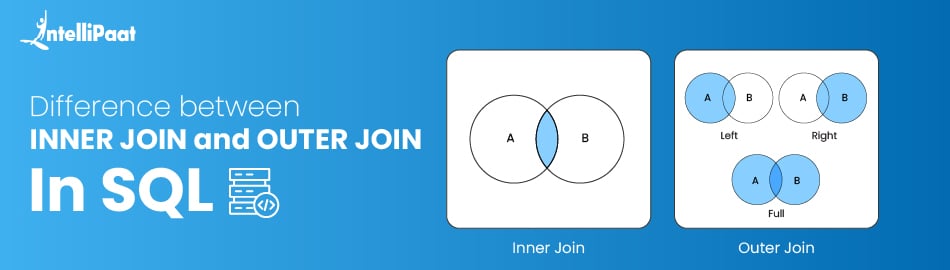 Difference between INNER JOIN and OUTER JOIN in SQL