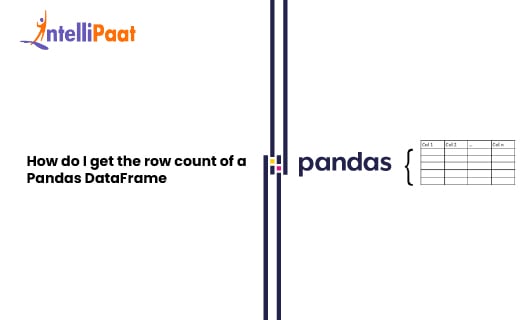 How to Get the Row Count of a Pandas DataFrame Small