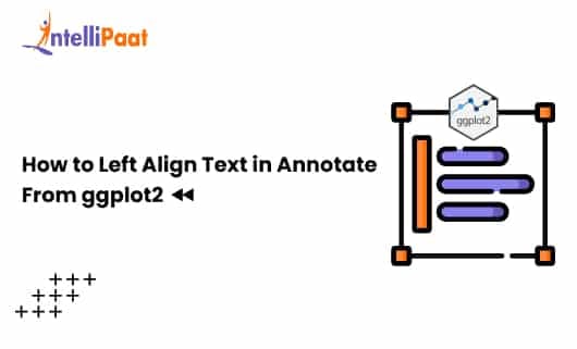 How to Left Align Text in Annotate From ggplot2 Category Image