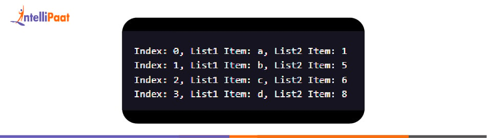 Index and Value using for-loop with zip() in Python