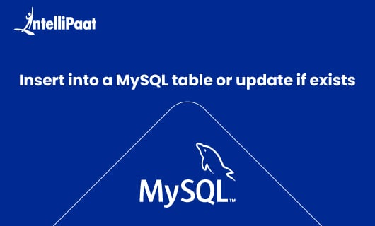 Insert into a MySQL table or update if exists Blog