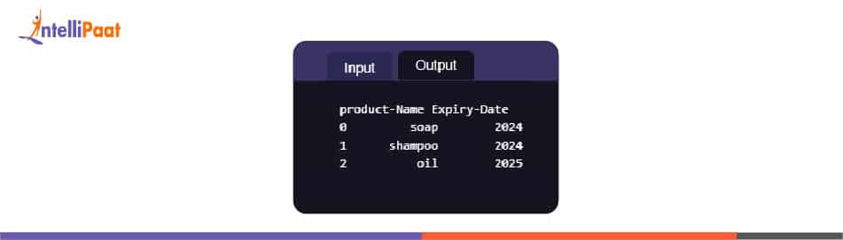 Insertion of characters in column name using Python