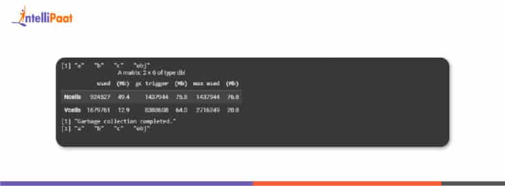 How to Remove All Objects from your R workspace except one - Intellipaat