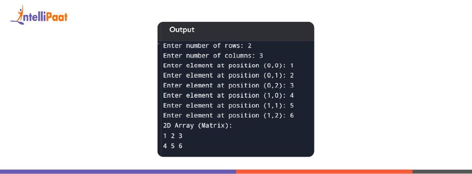 Nested Loops in Python output