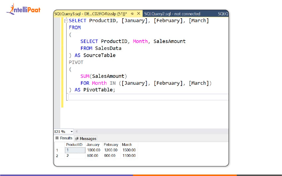 Pivot with Multiple Aggregations