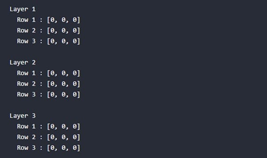 Three Dimensional Lists in Python