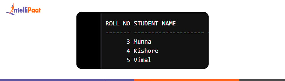 Using ROW_NUMBER in Oracle SQL