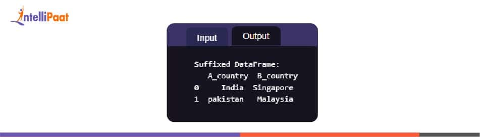 Using add_suffix() function