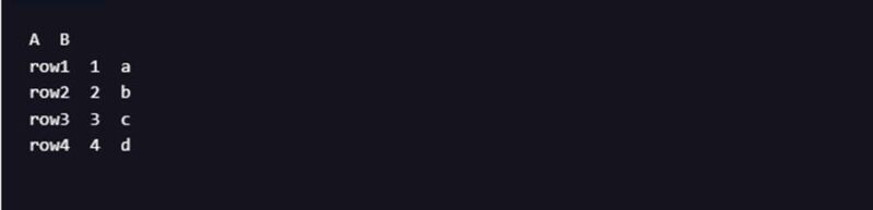 How to Select Rows from a DataFrame based on Column Values in Python?