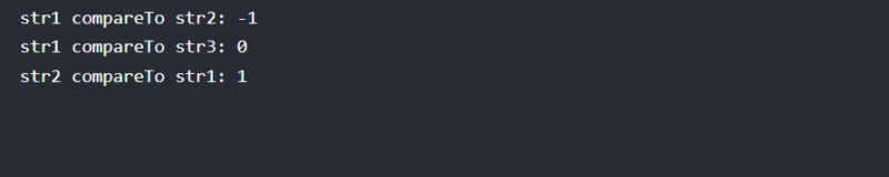 How to Compare Strings in Java?