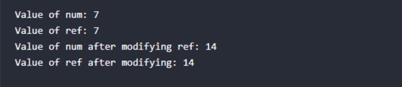 Reference Variable Output