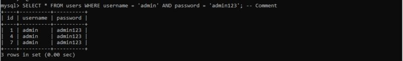 SQL Injection that Gets Around mysql_real_escape_string()