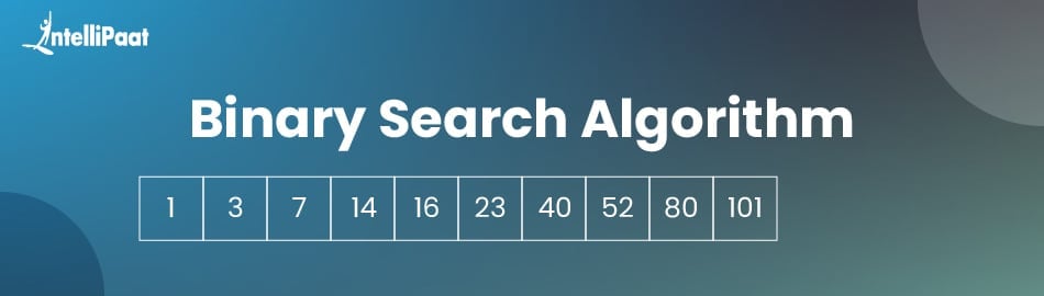 Binary Search Algorithm