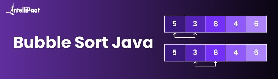 Bubble Sort in Java