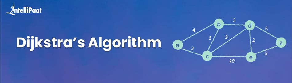 Dijkstra’s Algorithm