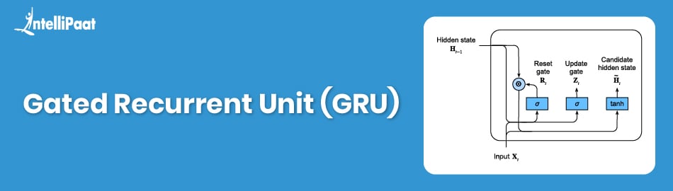 Gated-Recurrent-Unit-feature.jpg
