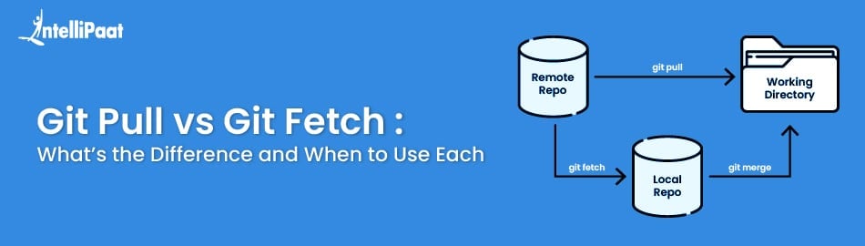 Git-Pull-vs-Git-Fetch.jpg