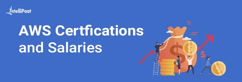 AWS-Certified-Cloud-Practitioner-Salary-big-2.jpg