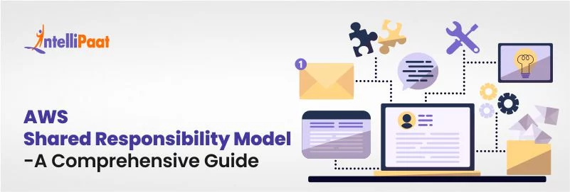 AWS-Shared-Responsibility-Model-A-Comprehensive-Guide.jpg