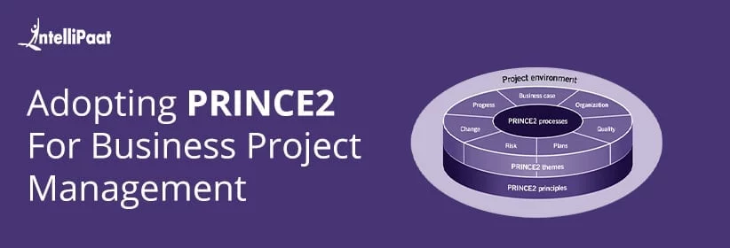 Adopting-PRINCE2-For-Business-Project-Management_BIG.jpg