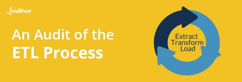 An-Audit-of-the-ETL-Process_BIG.jpg