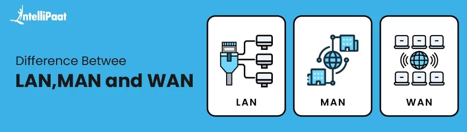 Difference-Between-LAN-MAN-and-WAN-Feature.jpg